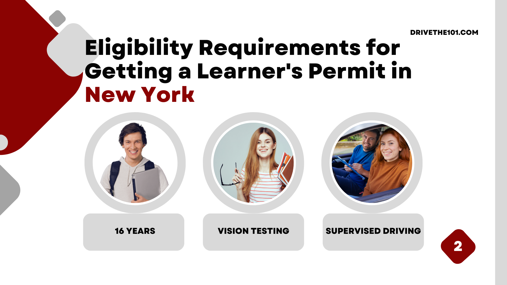 ny state learner permit office visit